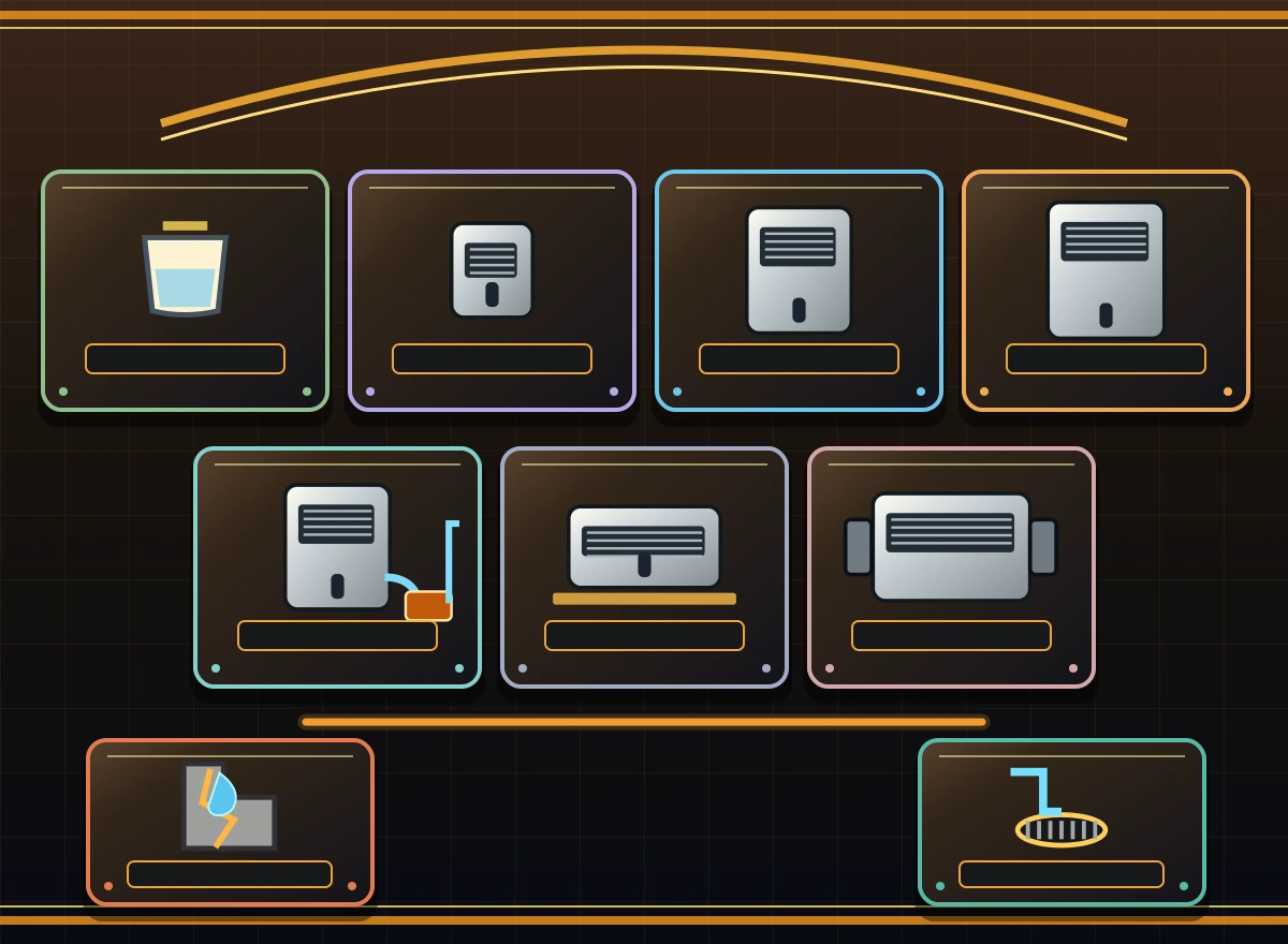 Decision-map illustration comparing residential dehumidifier equipment classes